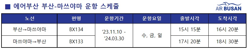 에디터 사진